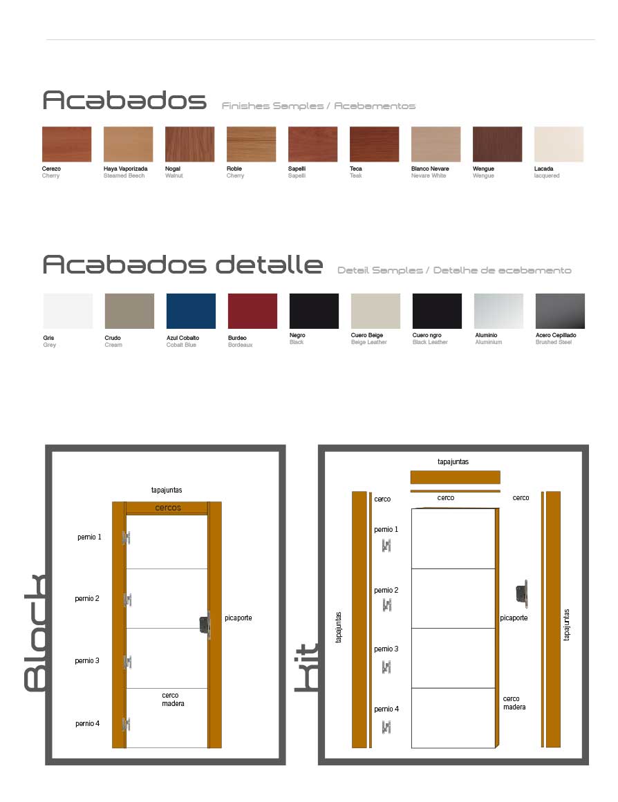 acabados-puertas-sci-suministros